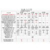 變壓器短路強(qiáng)度結(jié)構(gòu)分析及短路力計(jì)算
